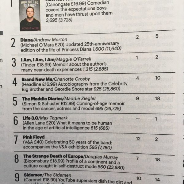 How Not To Be a Boy by Robert Webb tops Non Fiction Chart